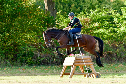 Gelände CCI**